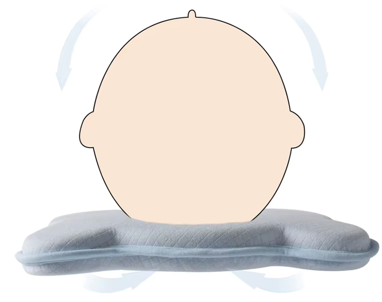 Almohada moldeadora